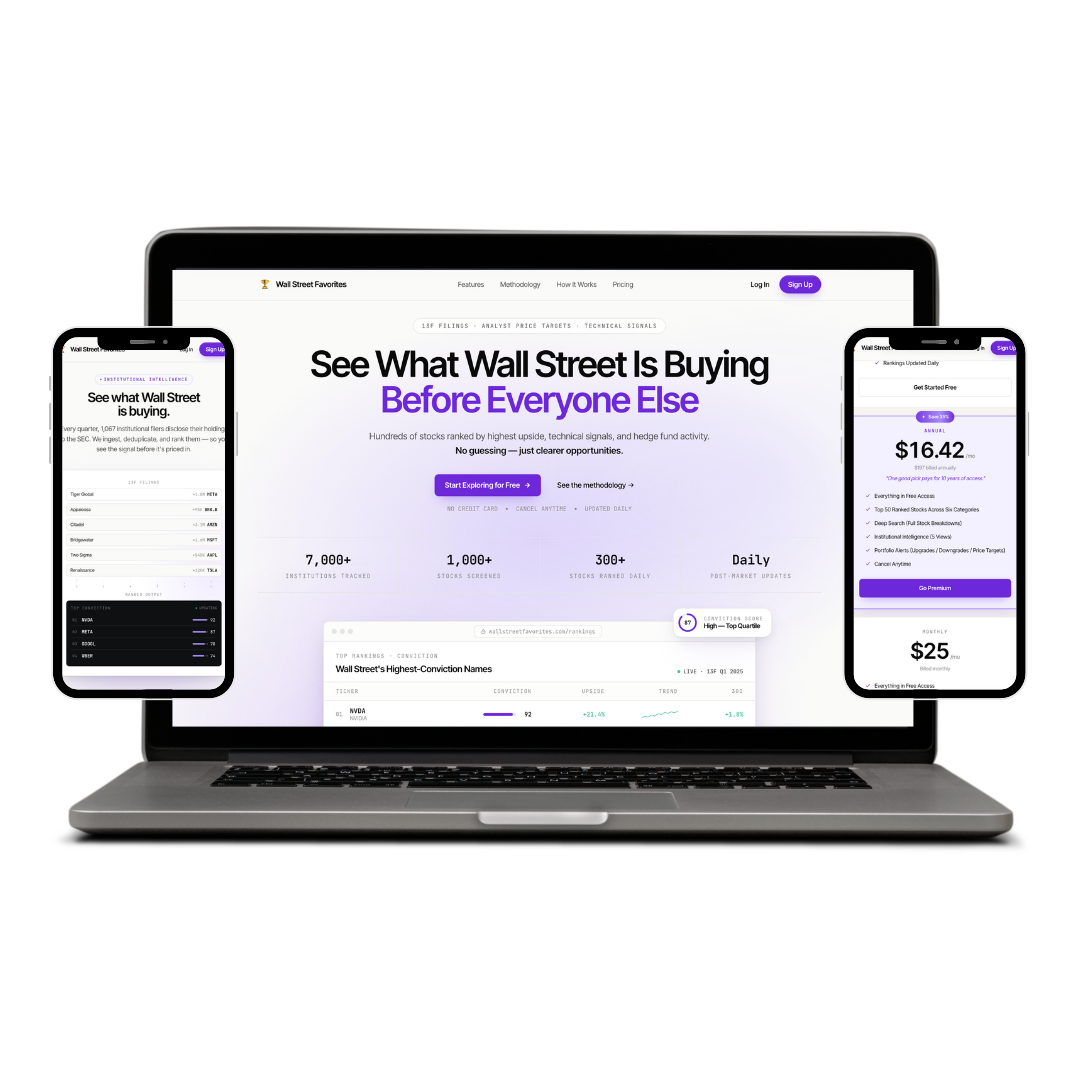 Screenshot of the Wall Street Favorites project by Babbage LLC - a React, Tailwind, Intersection Observer, Responsive solution
